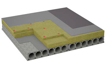 considerations of Ecclesmachan flat roofing insulation